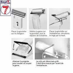 Emballeuse de comptoir ORA principe de fonctionnement