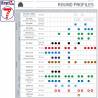 Courroie ronde thermosoudable POLY/FLEX pour convoyeur › Sept7